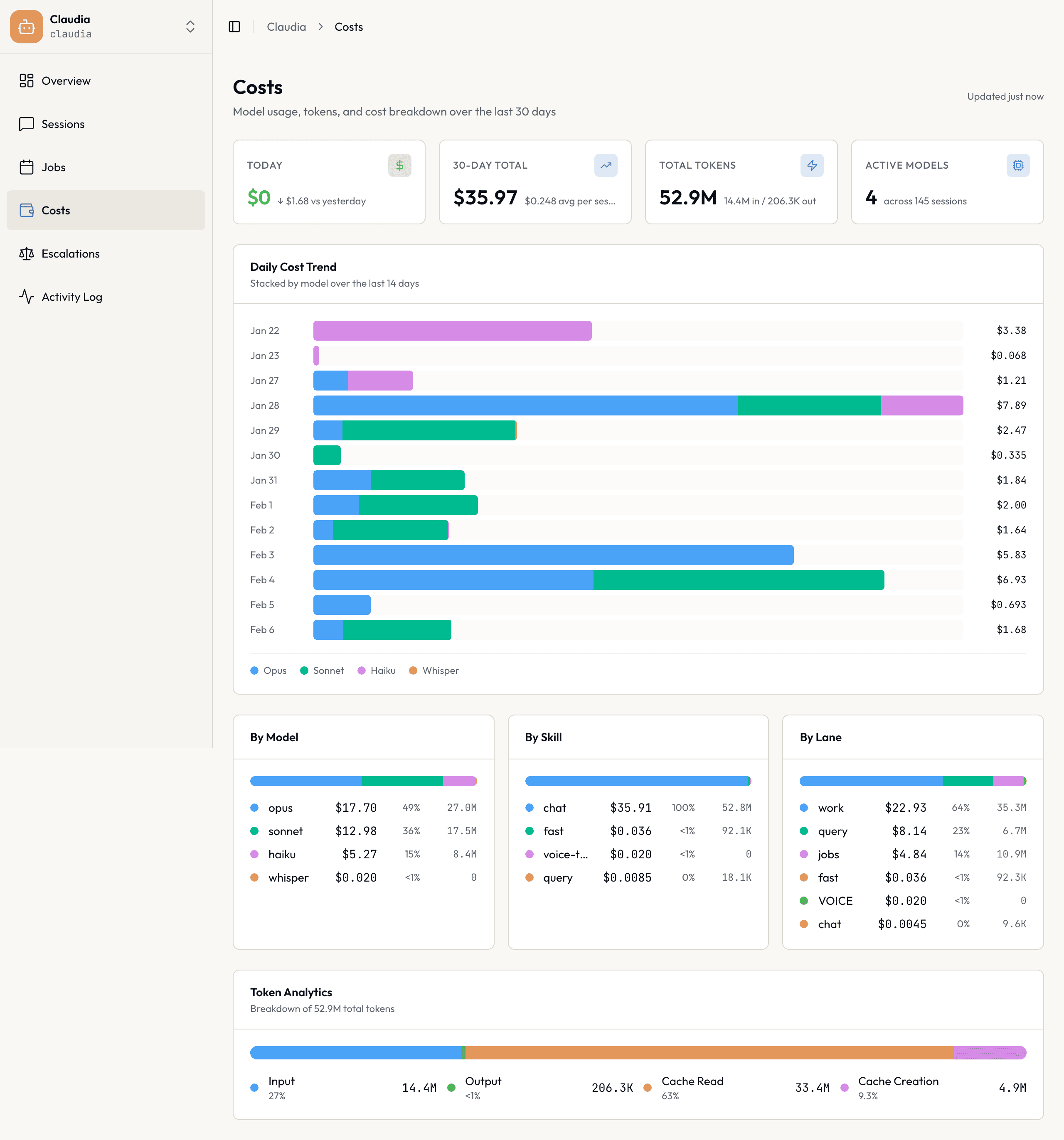 Claudia dashboard Costs screen
